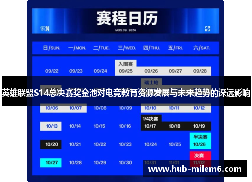 英雄联盟S14总决赛奖金池对电竞教育资源发展与未来趋势的深远影响