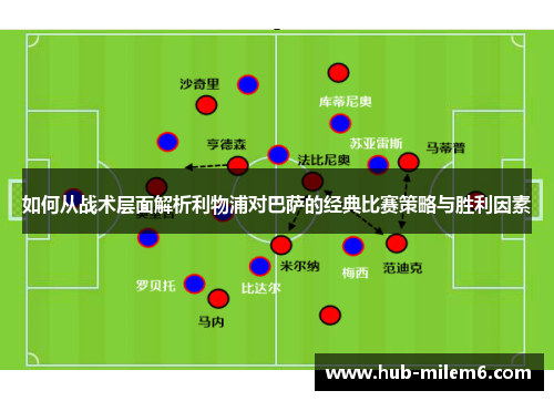 如何从战术层面解析利物浦对巴萨的经典比赛策略与胜利因素