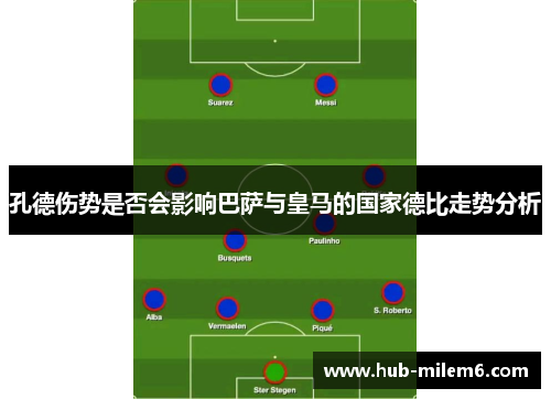 孔德伤势是否会影响巴萨与皇马的国家德比走势分析