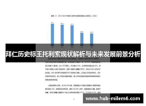 拜仁历史标王托利索现状解析与未来发展前景分析