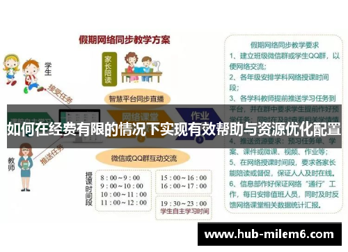 如何在经费有限的情况下实现有效帮助与资源优化配置