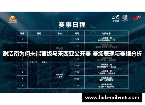 谢浩南为何未能晋级马来西亚公开赛 赛场表现与赛程分析