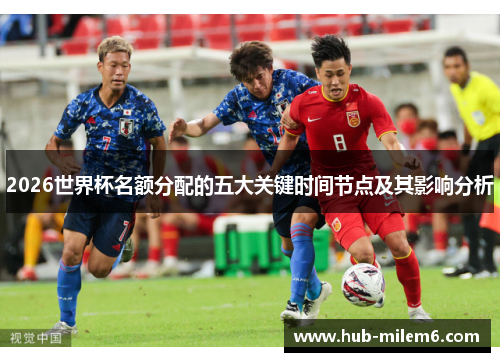 2026世界杯名额分配的五大关键时间节点及其影响分析