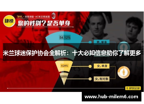 米兰球迷保护协会全解析：十大必知信息助你了解更多