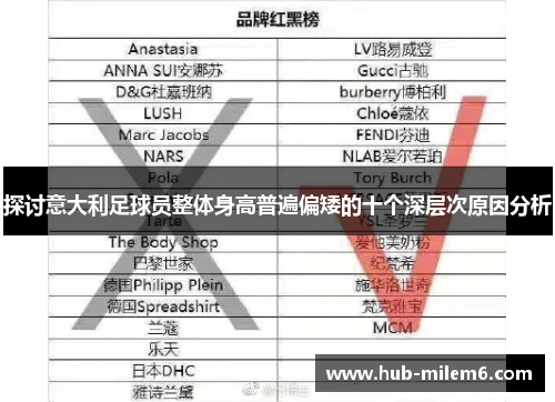 探讨意大利足球员整体身高普遍偏矮的十个深层次原因分析