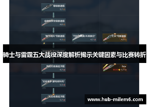 骑士与雷霆五大战役深度解析揭示关键因素与比赛转折