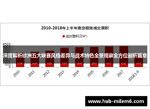 深度解析欧洲五大联赛风格差异与战术特色全景观察全方位剖析篇章